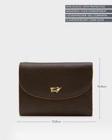 ELIN RFID RV-Geldbörse M 10CS