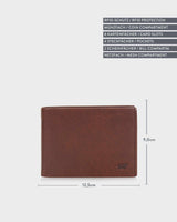 SVEN RFID Geldbörse 8CS