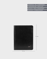 COUNTRY RFID Ausweisetui 4CS